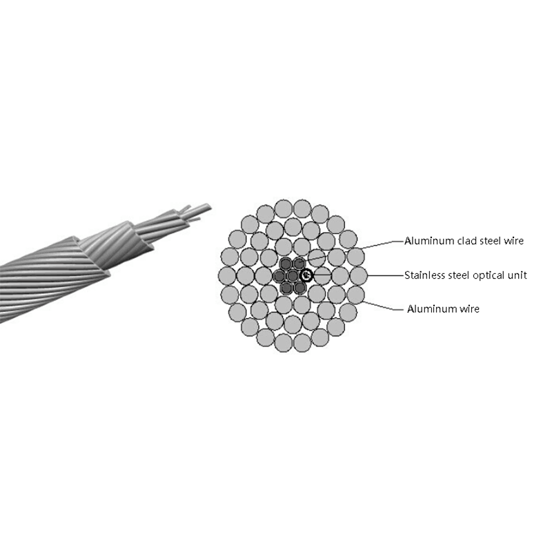Optical Phase Conductor OPPC Cables Suppliers, Factory - Jiangsu Hawell Optoelectronic Technology Co., Ltd.