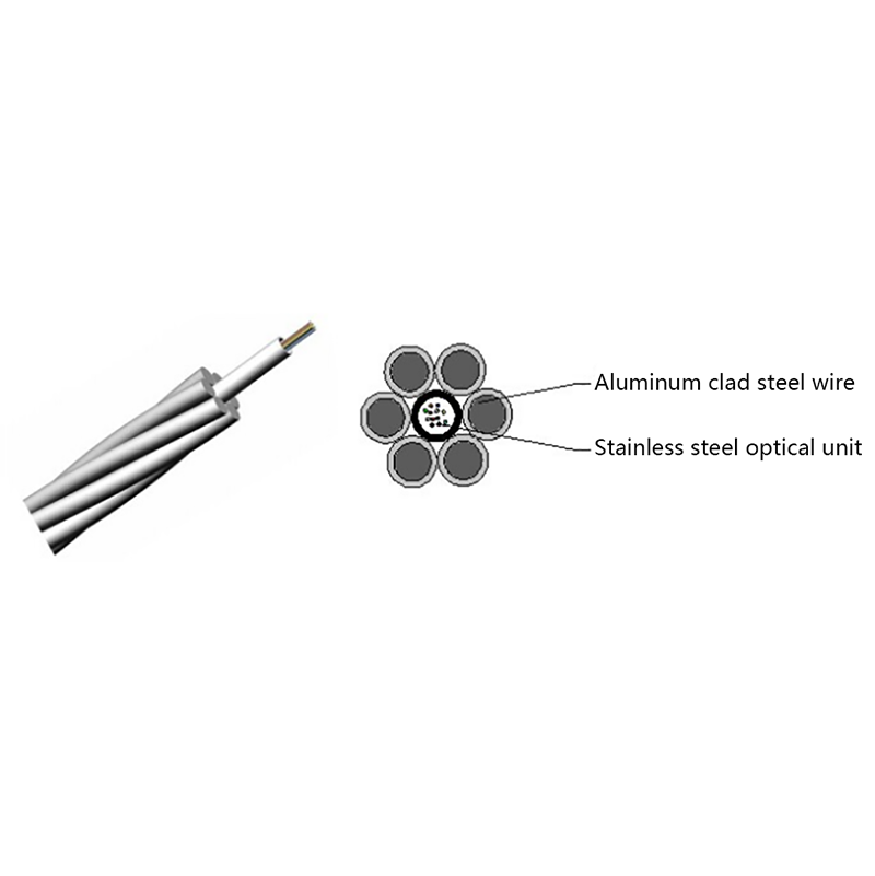 OPGW Optical Fiber Composite Overhead Ground Wire Suppliers, Factory - Jiangsu Hawell Optoelectronic Technology Co., Ltd