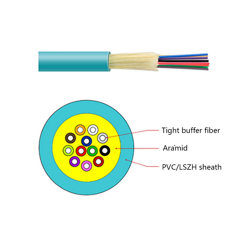 GJFJV Indoor Single Bundle Fiber Optical Cable GJFJV Indoor Single Bundle Fiber Optical Cable