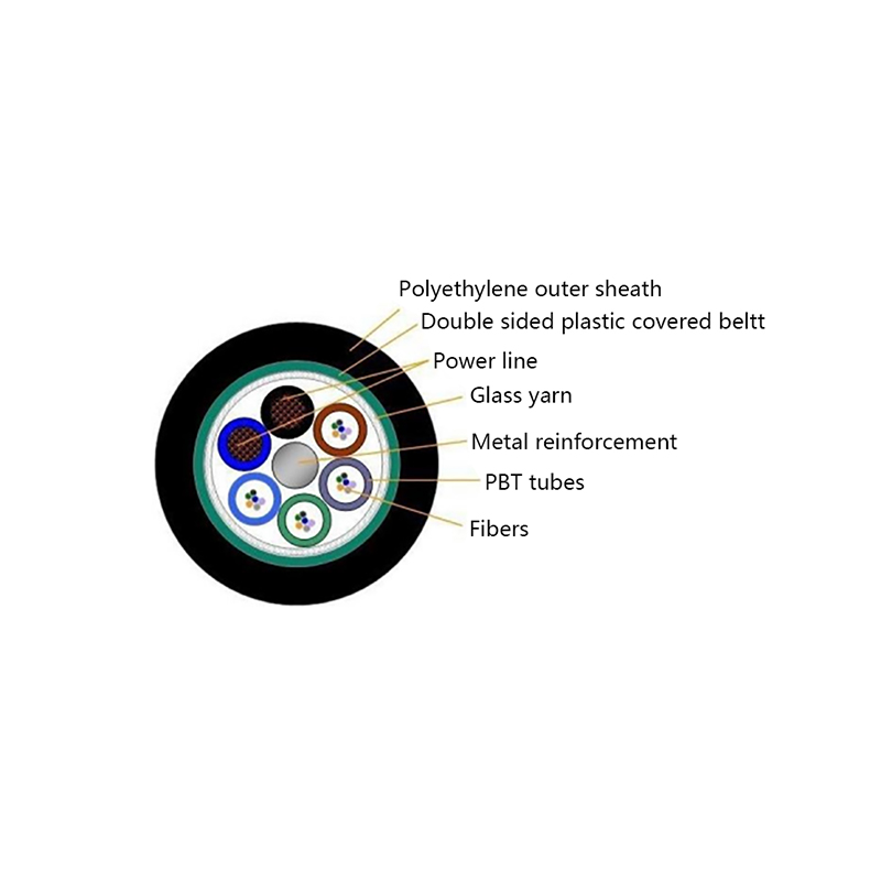 Customized-2-6-8-12-14-16-18-20-24-26-30-36-48-96-128-288-Cores-Sm-mm-Outdoor-Armoured-GYTS-Fiber-Optic-Cable